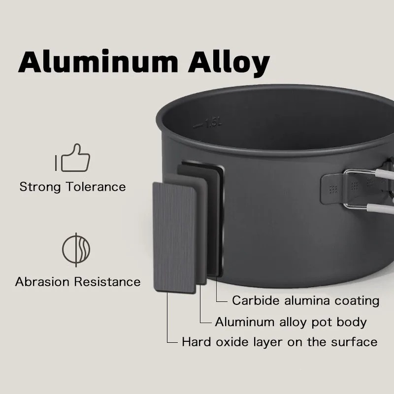 Naturehike-Juego de ollas de p - Quality Camping Cooking Set reseña y precio