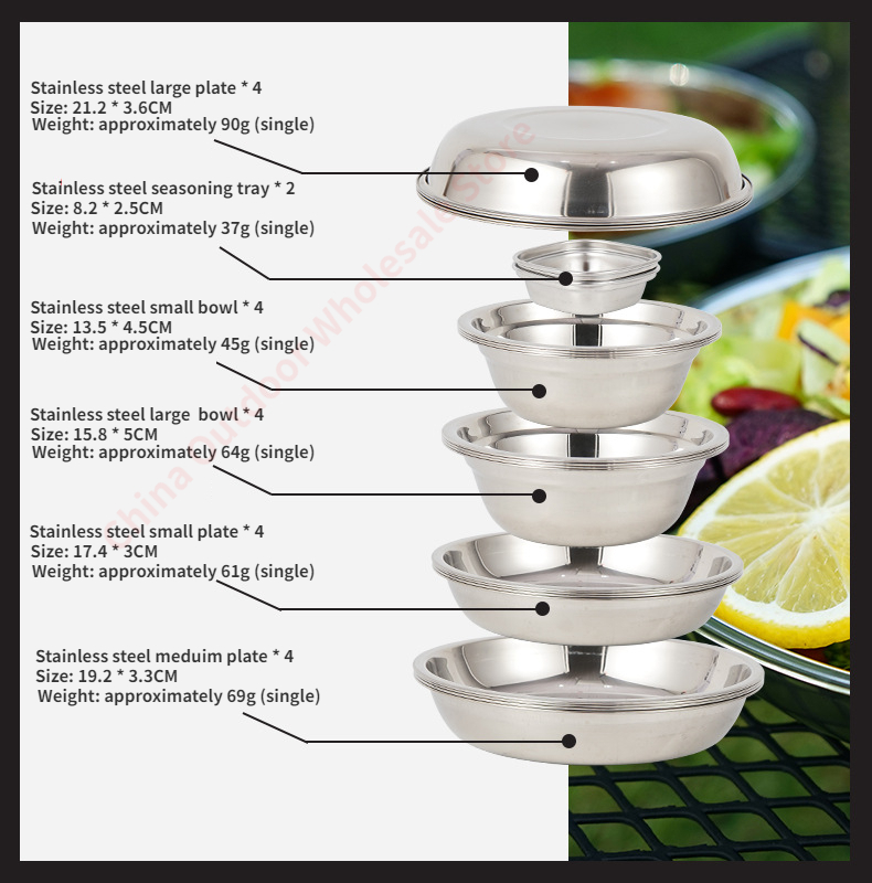 Juego de Platos Portátiles par - Camping Cooking Dining Set reseña y precio